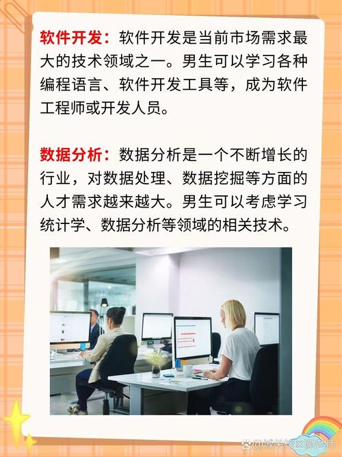 热门领域包括人工智能,软件开发,数据分析,网络安全和物联网